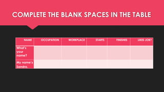 COMPLETE THE BLANK SPACES IN THE TABLE
NAME OCCUPATION WORKPLACE STARTS FINISHES LIKES JOB?
What’s
your
name?
My name’s
Sandra.
 
