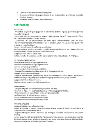  Exploraciónde lascaracterísticas de figuras.
 Reconocimiento de figuras por algunas de sus características geométricas: cuadrado,
circulo,triangulo.
 Representaciónde objetosmediante dibujos.
Actividades:
INICIACION
- Presentaré en grande para pegar en el pizarrón las distintas figuras geométricas (círculo,
cuadrado, triángulo).
- Interrogaré sobre los conocimientos previos: ¿Saben cómo se llaman?, ¿Las conocen?, ¿Cómo
son?,¿Sontodas iguales?,¿Tienenpuntas?
- Exploración de las características de cada figura diferenciándolas unas de otras.
- Buscaremos entre todos en la sala cosas que se parezcan. ¿Qué ven?, ¿Les parece que el reloj
esparecidoo igual al círculo?
-PowerPoint:el mundode lasformasgeométricas.
-Realizan un juego: adivina con los ojos cerrados. Colocamos objetos en una caja y con los ojos
vendadosdebenadivinarqué espor suscaracterísticas.
-JueganconlibroAdivinaAdivinador
-Colocantarjetasde asistenciaadentrooafueradel círculo,del cuadradoo del triángulo.
EXPERIENCIA EN CONJUNTO
-Búsquedadel tesoroconfigurasgeométricas
-Observanvideossobrelasfigurasgeométricas.
-veoveoconfigurasgeométricas
-En uncuadro clasificanfigurasgeométricas.
- En pequeñosgruposse jugaráa una loteríade figurasgeométricas
-Jueganconencastradosde figuras
-Juegan al tren de figuras geométricas y arman una lámina para la sala: a medida que se los va
nombrandopeganlafiguraque lestocó enel vagónque corresponda,luegocuentan.
-Jueganenel rincónde construcción.
-Representancorporalmente distintascanciones.
JUEGO TRABAJO
- Dibujanlasfiguras utilizandomoldesylaspintanconlápiz.
-Inventanundibujo conrecortesde figurasgeométricasypeganenla hoja.
-Utilizanplantillasde placaRXpara pintarcon técnicaelegida
-Realizantécnicade asimetríacontemperas.
-Pintanimágenesque contenganestasfiguras.
-Realizanconstruccionesconpuflitosy palillos.
JUEGO AL AIRELIBRE
-Jueganal loboestacon refugio(circulo)
-Bailan al ritmo de la música y cuando ésta se detiene entran al círculo, al cuadrado o al
triangulosegúnloindiquelamaestra.
- Juegan a la búsqueda de las 7 maravillas. (Ej. Triangulo, cuadrado, círculo, esfera, cubo, cono,
premio)
-Arman conjuntos: dibujamos distintas figuras geométricas y damos consignas como: adentro
del circulolos que tienen pelo corto, afuera los que tienen pelo largo. Adentro del triangulo los
que trajeronzapatillas,afueralosque trajeronzapato.
 