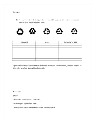 Consigna:



    1) Hacer un inventario de los siguientes envases plásticos que se encuentren en sus casas
       identificados con los siguientes logos:




            PRODUCTO                          SIGLA                      TERMOPLASTICOS




2) Para la próxima clase deberán traer elementos de plástico para reciclarlos, como ser botellas de
diferentes tamaños, vasos, platos, tapitas etc.




Evaluación:

Criterio

- Capacidad para relacionar contenidos.

- Claridad para expresar sus ideas.

- Participación activa tanto en forma grupal como individual.
 