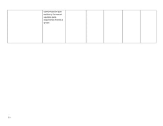 13
comunicación que
existen y formaran
equipos para
exponerlos frente al
grupo.
 