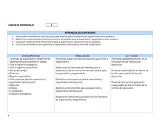 9
UNIDAD DE APRENDIZAJE II
APRENDIZAJES ESPERADOS
1- Analiza efectivamente las técnicas que puede emplear para la supervisión y seguimiento de su proyecto.
2- Selecciona conscientemente los instrumentos apropiados para la supervisión y seguimiento de su proyecto.
3- Construye creativamente instrumentos para la supervisión y seguimiento de su proyecto.
4- Utiliza los instrumentos de supervisión y seguimiento del proyecto de forma colaborativa.
CONOCIMIENTOS HABILIDADES ACTITUDES
• Técnicas de supervisión y seguimiento:
• Observación participante en campo
• Guía o registro fotográfico
• Guía o registro audiovisual
• Notas de campo
• Bitácora
• Registro anecdótico
o Instrumentos para la supervisión y
seguimiento del proyecto:
o Bitácora
o Vídeos
o Fotografías
o Registro anecdótico
Reconoce cuáles son las técnicas de supervisión y
seguimiento.
Selecciona las técnicas pertinentes para la
elaboración de los instrumentos adecuados para
la supervisión y seguimiento.
Diseña los instrumentos para la supervisión y
seguimiento del proyecto.
Aplica los instrumentos para la supervisión y
seguimiento del proyecto.
Registra el avance de su proyecto en los formatos
de supervisión y seguimiento.
Participa colaborativamente en la
selección de las técnicas de
ejecución.
Muestra creatividad en el diseño de
los formatos de la técnica de
ejecución.
Muestra interés en la aplicación
responsable de los formatos de la
técnica de ejecución.
 