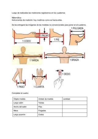 Luego de realizadas las mediciones registramos en los cuadernos
Matemática
Instrumentos de medición: hoy medimos como se hacía antes.
Se les entregará las imágenes de las medidas no convencionales para poner en el cuaderno.
Completar el cuadro:
Objeto medido Unidad de medida cantidad
Largo salón Yardas
Ancho del salón Pies
Mesa Pulgadas
Largo pizarrón Codos
 