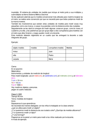 invariable. El sistema de unidades de medida que incluye al metro junto a sus múltiplos y
submúltiplos se llama Sistema Métrico Decimal.
Se les explicará además que la medida convencional más utilizada para medir la longitud es
el metro, se realiza esta convención por que se necesitó para que todos podamos medir de
la misma manera.
También les mostraremos que existen otras unidades de medida para medir cosas muy
pequeñas como una mosca, o casas muy grandes como la distancia entre dos ciudades.
Seguidamente se les dará la consigna de medir algunas cosas en grupo, como la mesa, el
cuaderno y la silla, y les pediremos que por grupo elijan a dos compañeros para medirlos con
el metro que ellos hicieron, y luego pueden medir a la docente.
Esta medición deberán registrarla en un cuadro que les entregará la docente a cada
integrante del grupo.
Ejemplo:
objeto medido medida compañero medido Medida
mesa Juan
silla Pedro
carpeta María
Cierre:
En el pizarrón:
Matemática:
Instrumentos y unidades de medición de longitud:
Para medir longitudes uso el metro (m), el centímetro (cm), el milímetro (mm) y el kilómetro
(km).
1 cm = 10 mm
1m = 10 cm
1 km= 1000 m
Hoy medimos objetos y personas.
pegan el cuadro realizado.
Clase 3: 30/8
Tiempo 40 min
Tema: medidas de longitud.
Inicio:
Repasamos lo que aprendimos
Se recordará de manera dialogada con los niños lo trabajado en la clase anterior.
¿qué se utiliza para medir un objeto?
¿Y si queremos medir la distancia de una ciudad a otra? ¿Qué tipo de medida utilizamos?
¿Y si queremos medir un lápiz?
¿Y una hormiga?
Pegaremos en la pared un metro para medir a los niños realizado por la docente.
A modo de ejemplo:
 