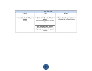 VALIDACIÓN
         Elabora:                            Avala:                                Recibe:


Mtra. Saida Mellina Villegas     Q.F.B. Elvira Eréndira Delgado        Lic. Anabella Oropeza Quintero
         Sandoval                            Becerra                  Coordinador del área de Informática
          Docente              Jefa Departamento Servicios Docentes
                                              T.M.


                                 Lic. Anabella Oropeza Quintero
                                Presidente Academia Informática y
                               Soporte y mantenimiento de equipo de
                                             cómputo




                                                 25
 
