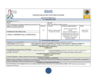 SUBSECRETARIA DE EDUCACIÓN MEDIA SUPERIOR

                                                                     SECUENCIA DIDACTICA
                                                                        E) IDENTIFICACIÓN
Subsistema: D.G.E.T.I.
Plantel:                                                                           Docente:
Centro de Bachillerato Tecnológico industrial y de servicios No. 100               Mtra. Saida Mellina Villegas Sandoval
Asignatura/ Módulo/ Submódulo:                                       Semestre:     Carrera:                    Periodo de aplicación/horas:          Fecha:
Realiza mantenimiento preventivo
                                                                                                                    Del 10 al 14 de Diciembre
                                                                         III        Soporte y mantenimiento                   6 horas                   Agosto 2012 -
COMPONENTE DE FORMACION:                                                             de equipo de cómputo          Del 10 al 14 de Diciembre se          Enero 2013
                                                                                                                 entregarán proyectos finales y se
( ) BÁSICA ( ) PROPEDEUTICO ( X ) PROFESIONAL                                                                   retroalimentarán con exposiciones
                                                                                                                  profesionales. Del 17 al 19 de
                                                                                                                     Diciembre se entregarán
                                                                                                                        promedios finales.
                                                                     I) INTENCIONES FORMATIVAS
Propósito de la secuencia didáctica: Conservar en condiciones operativas al equipo de cómputo mediante mantenimiento preventivo.
Tema integrador: Mantenimiento y                      Otras asignaturas, módulos o submódulos que trabajan el tema integrador. Asignaturas, módulos y/o
actualización de equipo de cómputo.                   submódulos con los que se relaciona: Ensamble y configuración de equipo de cómputo, Inglés, TICs.
                                                                   Contenidos Fácticos o informativos.
                                                                             “SABER QUE”
La computadora, los datos, proceso e información.
Conceptos Fundamentales: Actualizar el equipo de cómputo conforme a las                Conceptos Subsidiarios: Identificar, seleccionar, verificar y manipular los
necesidades del usuario.                                                               componentes de un equipo de cómputo para aplicar mantenimiento.
                                                               Contenidos Metodológicos o Procedimentales.
                                                                            “SABER HACER”
Evaluación diagnóstica, trabajo en equipo, lluvia de ideas, exposiciones, cuestionarios.
                                                                  Contenidos Axiológicos o actitudinales.
Mediante la forma de trabajar en el laboratorio en la construcción del conocimiento, se pretende que comprenda la importancia de: La responsabilidad, la puntualidad, el
respeto, la solidaridad, el trabajo en equipo para resolver problemas.
                                                                Contenidos en Competencias Profesionales:
OCUPACIONES ACUERDO CON LA CLASIFICACIÓN MEXICANA DE OCUPACIONES (CMO): 1205 Analista de mantenimiento y
computación electrónica.



                                                                                   25
 