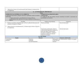 5.   Aplicación de técnica de retroalimentación para fortalecer la adquisición de
     la competencia.
                                                                   G) ACTIVIDADES DE APRENDIZAJE
                                                                                  Cierre
COMPETENCIAS GENÈRICAS Y/O ATRIBUTO:                                                COMPETENCIAS DISCIPLINARES:
5. Desarrolla innovaciones y propone soluciones a problemas a partir de métodos Comunicación:
establecidos.                                                                       12. Utiliza las TIC para producir diversos materiales de estudio e incrementar sus
           1. Sigue instrucciones y procedimientos de manera reflexiva,             posibilidades de formación.
          comprendiendo cómo cada uno de sus pasos contribuye al alcance de un
          objetivo.
                                      Actividad                                              Producto de aprendizaje                         Evaluación
1. Realizar una práctica integradora para verificar la aplicación del proceso de    Práctica terminada                        Guía de observación
     actualizar un equipo de cómputo.

2.   Aplicar técnicas de retroalimentación y evaluación para verificar el logro de
     la competencia.
                                                                                    Exposiciones profesionales sobre los        Guía de observación
                                                                                    conocimientos adquiridos al aplicar los
                                                                                    pasos para aplicar mantenimiento
                                                                                    preventivo al hardware y software y
                                                                                    actualizar el equipo por medio de
                                                                                    planeación de reporte.
                                                                                H) RECURSOS
                       Equipo                                                   Material                                        Fuentes de información
Computadora                                              Pintarrón                                              Bibliografía sobre mantenimiento a equipo de cómputo
Proyector                                                Marcador                                               Libro del curso
                                                         Kit de herramientas                                    Internet




                                                                                     25
 