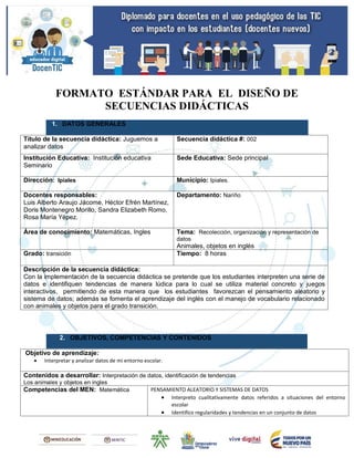 FORMATO ESTÁNDAR PARA EL DISEÑO DE
SECUENCIAS DIDÁCTICAS
1. DATOS GENERALES
Título de la secuencia didáctica: Juguemos a
analizar datos
Secuencia didáctica #: 002
Institución Educativa: Institución educativa
Seminario
Sede Educativa: Sede principal
Dirección: Ipiales Municipio: Ipiales.
Docentes responsables:
Luis Alberto Araujo Jácome, Héctor Efrén Martínez,
Doris Montenegro Morillo, Sandra Elizabeth Romo,
Rosa María Yépez.
Departamento: Nariño
Área de conocimiento: Matemáticas, Ingles Tema: Recolección, organización y representación de
datos
Animales, objetos en inglés
Grado: transición Tiempo: 8 horas
Descripción de la secuencia didáctica:
Con la implementación de la secuencia didáctica se pretende que los estudiantes interpreten una serie de
datos e identifiquen tendencias de manera lúdica para lo cual se utiliza material concreto y juegos
interactivos, permitiendo de esta manera que los estudiantes favorezcan el pensamiento aleatorio y
sistema de datos; además se fomenta el aprendizaje del inglés con el manejo de vocabulario relacionado
con animales y objetos para el grado transición.
2. OBJETIVOS, COMPETENCIAS Y CONTENIDOS
Objetivo de aprendizaje:
 Interpretar y analizar datos de mi entorno escolar.
Contenidos a desarrollar: Interpretación de datos, identificación de tendencias
Los animales y objetos en ingles
Competencias del MEN: Matemática PENSAMIENTO ALEATORIO Y SISTEMAS DE DATOS
 Interpreto cualitativamente datos referidos a situaciones del entorno
escolar
 Identifico regularidades y tendencias en un conjunto de datos
 