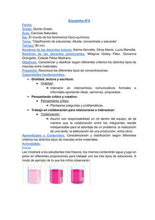 Encuentro N°4
Fecha:
Grado: Quinto Grado.
Área: Ciencias Naturales.
Eje: El mundo de los fenómenos físico-químicos.
Tema: “Clasificación de soluciones: diluida, concentrada y saturada”
Tiempo: 80 min.
Nombres de las docentes tutoras: Karina Servetto, Silvia Alanis, Lucía Mansilla.
Nombres de las docentes practicantes: Milagros Godoy Páez, Giovanna
Grangetto, Celeste Pérez Medrano.
Objetivos: Caracterizar y clasificar según diferentes criterios los distintos tipos de
mezclas entre materiales.
Propósito: Reconoce los diferentes tipos de concentraciones.
Capacidades fundamentales:
➢ Oralidad, lectura y escritura:
● Oralidad:
➔ Intervenir en intercambios comunicativos formales e
informales aportando ideas, opiniones, propuestas.
➢ Pensamiento crítico y creativo:
● Pensamiento crítico:
➔ Plantearse preguntas y problemáticas.
➢ Trabajo en colaboración para relacionarse e interactuar:
● Colaboración:
➔ Asumir con responsabilidad un rol dentro del equipo, de tal
manera que la colaboración entre los integrantes resulte
indispensable para el abordaje de un problema, la realización
de una tarea, la elaboración de una producción, entre otros.
Aprendizajes y Contenidos: Caracterización y clasificación según diferentes
criterios los distintos tipos de mezclas entre materiales.
Actividades:
Inicio:
Les mostraré a los estudiantes tres frascos, los mismos contendrán agua y jugo en
polvo en diferentes proporciones para trabajar con los tres tipos de soluciones. A
modo de ejemplo de lo que los niños observarán:
 