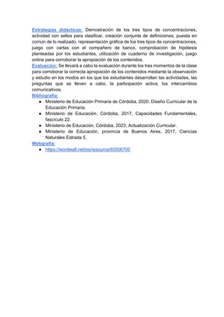Estrategias didácticas: Demostración de los tres tipos de concentraciones,
actividad con sellos para clasificar, creación conjunta de definiciones, puesta en
común de lo realizado, representación gráfica de los tres tipos de concentraciones,
juego con cartas con el compañero de banco, comprobación de hipótesis
planteadas por los estudiantes, utilización de cuaderno de investigación, juego
online para corroborar la apropiación de los contenidos.
Evaluación: Se llevará a cabo la evaluación durante los tres momentos de la clase
para corroborar la correcta apropiación de los contenidos mediante la observación
y estudio en los modos en los que los estudiantes desarrollan las actividades, las
preguntas que se lleven a cabo, la participación activa, los intercambios
comunicativos.
Bibliografía:
● Ministerio de Educación Primaria de Córdoba, 2020, Diseño Curricular de la
Educación Primaria.
● Ministerio de Educación, Córdoba, 2017, Capacidades Fundamentales,
fascículo 22.
● Ministerio de Educación, Córdoba, 2023, Actualización Curricular.
● Ministerio de Educación, provincia de Buenos Aires, 2017, Ciencias
Naturales Estrada 5.
Webgrafía:
● https://wordwall.net/es/resource/60506700
 