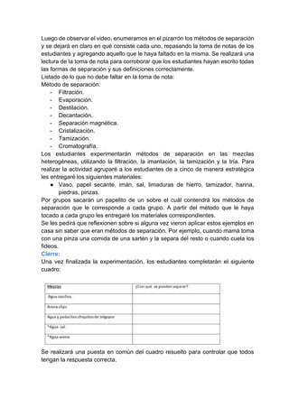 Luego de observar el video, enumeramos en el pizarrón los métodos de separación
y se dejará en claro en qué consiste cada uno, repasando la toma de notas de los
estudiantes y agregando aquello que le haya faltado en la misma. Se realizará una
lectura de la toma de nota para corroborar que los estudiantes hayan escrito todas
las formas de separación y sus definiciones correctamente.
Listado de lo que no debe faltar en la toma de nota:
Método de separación:
- Filtración.
- Evaporación.
- Destilación.
- Decantación.
- Separación magnética.
- Cristalización.
- Tamización.
- Cromatografía.
Los estudiantes experimentarán métodos de separación en las mezclas
heterogéneas, utilizando la filtración, la imantación, la tamización y la tría. Para
realizar la actividad agruparé a los estudiantes de a cinco de manera estratégica
les entregaré los siguientes materiales:
● Vaso, papel secante, imán, sal, limaduras de hierro, tamizador, harina,
piedras, pinzas.
Por grupos sacarán un papelito de un sobre el cuál contendrá los métodos de
separación que le corresponde a cada grupo. A partir del método que le haya
tocado a cada grupo les entregaré los materiales correspondientes.
Se les pedirá que reflexionen sobre si alguna vez vieron aplicar estos ejemplos en
casa sin saber que eran métodos de separación. Por ejemplo, cuando mamá toma
con una pinza una comida de una sartén y la separa del resto o cuando cuela los
fideos.
Cierre:
Una vez finalizada la experimentación, los estudiantes completarán el siguiente
cuadro:
Se realizará una puesta en común del cuadro resuelto para controlar que todos
tengan la respuesta correcta.
 