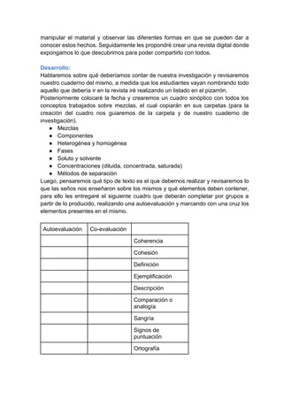 manipular el material y observar las diferentes formas en que se pueden dar a
conocer estos hechos. Seguidamente les propondré crear una revista digital donde
expongamos lo que descubrimos para poder compartirlo con todos.
Desarrollo:
Hablaremos sobre qué deberíamos contar de nuestra investigación y revisaremos
nuestro cuaderno del mismo, a medida que los estudiantes vayan nombrando todo
aquello que debería ir en la revista iré realizando un listado en el pizarrón.
Posteriormente colocaré la fecha y crearemos un cuadro sinóptico con todos los
conceptos trabajados sobre mezclas, el cual copiarán en sus carpetas (para la
creación del cuadro nos guiaremos de la carpeta y de nuestro cuaderno de
investigación).
● Mezclas
● Componentes
● Heterogénea y homogénea
● Fases
● Soluto y solvente
● Concentraciones (diluida, concentrada, saturada)
● Métodos de separación
Luego, pensaremos qué tipo de texto es el que debemos realizar y revisaremos lo
que las seños nos enseñaron sobre los mismos y qué elementos deben contener,
para ello les entregaré el siguiente cuadro que deberán completar por grupos a
partir de lo producido, realizando una autoevaluación y marcando con una cruz los
elementos presentes en el mismo.
Autoevaluación Co-evaluación
Coherencia
Cohesión
Definición
Ejemplificación
Descripción
Comparación o
analogía
Sangría
Signos de
puntuación
Ortografía
 