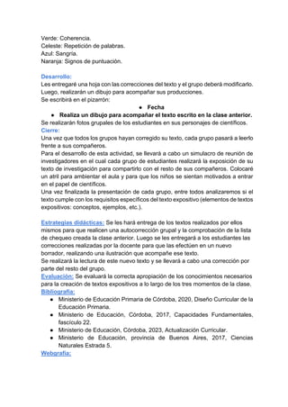 Verde: Coherencia.
Celeste: Repetición de palabras.
Azul: Sangría.
Naranja: Signos de puntuación.
Desarrollo:
Les entregaré una hoja con las correcciones del texto y el grupo deberá modificarlo.
Luego, realizarán un dibujo para acompañar sus producciones.
Se escribirá en el pizarrón:
● Fecha
● Realiza un dibujo para acompañar el texto escrito en la clase anterior.
Se realizarán fotos grupales de los estudiantes en sus personajes de científicos.
Cierre:
Una vez que todos los grupos hayan corregido su texto, cada grupo pasará a leerlo
frente a sus compañeros.
Para el desarrollo de esta actividad, se llevará a cabo un simulacro de reunión de
investigadores en el cual cada grupo de estudiantes realizará la exposición de su
texto de investigación para compartirlo con el resto de sus compañeros. Colocaré
un atril para ambientar el aula y para que los niños se sientan motivados a entrar
en el papel de científicos.
Una vez finalizada la presentación de cada grupo, entre todos analizaremos si el
texto cumple con los requisitos específicos del texto expositivo (elementos de textos
expositivos: conceptos, ejemplos, etc.).
Estrategias didácticas: Se les hará entrega de los textos realizados por ellos
mismos para que realicen una autocorrección grupal y la comprobación de la lista
de chequeo creada la clase anterior. Luego se les entregará a los estudiantes las
correcciones realizadas por la docente para que las efectúen en un nuevo
borrador, realizando una ilustración que acompañe ese texto.
Se realizará la lectura de este nuevo texto y se llevará a cabo una corrección por
parte del resto del grupo.
Evaluación: Se evaluará la correcta apropiación de los conocimientos necesarios
para la creación de textos expositivos a lo largo de los tres momentos de la clase.
Bibliografía:
● Ministerio de Educación Primaria de Córdoba, 2020, Diseño Curricular de la
Educación Primaria.
● Ministerio de Educación, Córdoba, 2017, Capacidades Fundamentales,
fascículo 22.
● Ministerio de Educación, Córdoba, 2023, Actualización Curricular.
● Ministerio de Educación, provincia de Buenos Aires, 2017, Ciencias
Naturales Estrada 5.
Webgrafía:
 