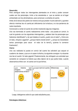 Desarrollo:
Para averiguar todos los interrogantes planteados en el inicio y poder conocer
cuales son los personajes, invito a los estudiantes a que se sienten en el lugar
ambientado con los almohadones, para comenzar a contarles el cuento.
Antes de la lectura les pedire de manera oral que presten mucha atención y guarden
silencio mientras leo el cuento,así disfrutamos de la lectura y no nos perdemos de
nada importante.
Comenzaré a contar el cuento de corrido mostrando algunas imágenes.
Una vez terminado el cuento realizaremos entre todos una puesta en común, la
cual ire guiando con los siguientes interrogantes ¿ estaban bien los personajes que
habíamos identificado? y de qué trataba el cuento ¿quién era el nabo? ¿ Cómo era
el nabo, chiquito o gigante?, ¿porque habrá crecido tanto? ,¿ porque se necesitaban
tantos personajes para sacar el nabo de la tierra?¿ quienes lo comieron
finalmente?.
Cierre:
Una vez realizada la puesta en común del cuento les solicitaré que saquen el
cuaderno de clases y que en el copien la fecha y la siguiente consigna +La docente
nos lee el cuento “el nabo gigante”.Posteriormente, les entregaré una actividad que
consistirá en comparar la historia que ellos dijeron de lo que podía tratar, cuando
observamos el libro con el cuento con lo que leímos.
¿La historia que
imagine cuando
observamos el libro?
¿La que narró el cuento
?
Diferencias que
encontré.
Luego, dialogamos sobre lo que cada estudiante puso.
Estrategias didácticas:
 