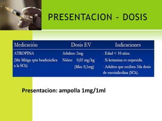 PRESENTACION - DOSISPresentacion: ampolla 1mg/1ml
