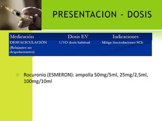 PRESENTACION - DOSISRocuronio (ESMERON): ampolla 50mg/5ml, 25mg/2,5ml, 100mg/10ml