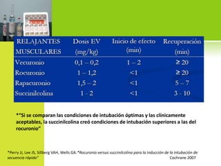 *“Si se comparan las condiciones de intubación óptimas y las clínicamente aceptables, la succinilcolina creó condiciones de intubación superiores a las del rocuronio”*Perry JJ, Lee JS, Sillberg VAH, Wells GA.*Rocuronio versus succinilcolina para la inducción de la intubación de secuencia rápida”                                                                                          		        Cochrane 2007