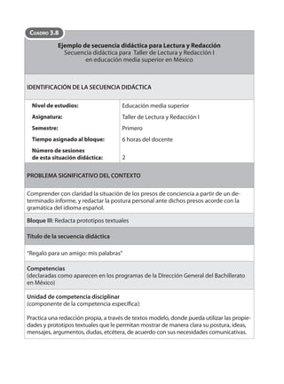 CUADRO 3.8 
Ejemplo de secuencia didáctica para Lectura y Redacción 
Secuencia didáctica para Taller de Lectura y Redacción I 
en educación media superior en México 
IDENTIFICACIÓN DE LA SECUENCIA DIDÁCTICA 
Nivel de estudios: 
Asignatura: 
Semestre: 
Tiempo asignado al bloque: 
Número de sesiones 
de esta situación didáctica: 
Educación media superior 
Taller de Lectura y Redacción I 
Primero 
6 horas del docente 
2 
PROBLEMA SIGNIFICATIVO DEL CONTEXTO 
Comprender con claridad la situación de los presos de conciencia a partir de un de-terminado 
informe, y redactar la postura personal ante dichos presos acorde con la 
gramática del idioma español. 
Bloque III: Redacta prototipos textuales 
Título de la secuencia didáctica 
“Regalo para un amigo: mis palabras” 
Competencias 
(declaradas como aparecen en los programas de la Dirección General del Bachillerato 
en México) 
Unidad de competencia disciplinar 
(componente de la competencia específi ca): 
Practica una redacción propia, a través de textos modelo, donde pueda utilizar las propie-dades 
y prototipos textuales que le permitan mostrar de manera clara su postura, ideas, 
mensajes, argumentos, dudas, etcétera, de acuerdo con sus necesidades comunicativas. 
 