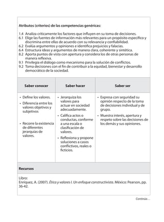 Atributos (criterios) de las competencias genéricas: 
1.4 Analiza críticamente los factores que infl uyen en su toma de decisiones. 
6.1 Elige las fuentes de información más relevantes para un propósito específi co y 
discrimina entre ellas de acuerdo con su relevancia y confi abilidad. 
6.2 Evalúa argumentos y opiniones e identifi ca prejuicios y falacias. 
6.4 Estructura ideas y argumentos de manera clara, coherente y sintética. 
8.2 Aporta puntos de vista con apertura y considera los de otras personas de 
manera refl exiva. 
9.1 Privilegia el diálogo como mecanismo para la solución de confl ictos. 
9.2 Toma decisiones con el fi n de contribuir a la equidad, bienestar y desarrollo 
democrático de la sociedad. 
Saber conocer Saber hacer Saber ser 
Defi ne los valores. 
Diferencia entre los 
valores objetivos y 
subjetivos 
Recorre la existencia 
de diferentes 
jerarquías de 
valores. 
• 
• 
• 
Jerarquiza los 
valores para 
actuar en sociedad 
adecuadamente. 
Califi ca actos o 
conductas, conforme 
a una escala o 
clasifi cación de 
valores. 
Refl exiona y propone 
soluciones a casos 
confl ictivos, reales o 
fi cticios. 
• 
• 
• 
Expresa con seguridad su 
opinión respecto de la toma 
de decisiones individual y de 
grupo. 
Muestra interés, apertura y 
respeto sobre las decisiones de 
los demás y sus opiniones. 
• 
• 
Recursos 
Libro: 
Enríquez, A. (2007). Ética y valores I. Un enfoque constructivista. México: Pearson, pp. 
36-42. 
Continúa… 
 