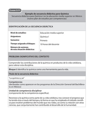 Ejemplo de secuencia didáctica para Química 
CUADRO 3.11 
Secuencia didáctica para Química I en la educación media superior en México 
(nuevo plan de estudios por competencias) 
IDENTIFICACIÓN DE LA SECUENCIA DIDÁCTICA 
Nivel de estudios: 
Asignatura: 
Semestre: 
Tiempo asignado al bloque: 
Número de sesiones 
de esta situación didáctica: 
Educación media superior 
Química I 
Primero 
10 horas del docente 
3 
PROBLEMA SIGNIFICATIVO DEL CONTEXTO 
Comprender las contribuciones de la química en productos de la vida cotidiana, 
para valorar esta disciplina. 
Bloque I: Identifi ca la química como una herramienta para la vida. 
Título de la secuencia didáctica 
“La química y yo” 
Competencias 
(declaradas como aparecen en los programas de la Dirección General del Bachillera-to 
en México) 
Unidad de competencia disciplinar 
(componente de la competencia específi ca): 
Reconoce a la química como parte de su vida cotidiana, tras conocer el progreso que 
ha tenido ésta a través del tiempo y la forma en que ha empleado el método científi - 
co para resolver problemas del mundo que nos rodea, así como su relación con otras 
ciencias, que conjuntamente han contribuido al desarrollo de la humanidad. 
 