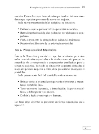 El empleo del portafolio en la evaluación de las competencias 
167 
anterior. Esto se hace con las evidencias que desde el inicio se acor-daron 
que se podían presentar de nuevo con mejoras. 
En la nueva presentación de las evidencias se considera: 
Evidencias que se pueden volver a presentar mejoradas. 
Retroalimentación dada a las evidencias por el docente o com-pañeros. 
Fecha o momento de entrega de las evidencias mejoradas. 
Proceso de califi cación de las evidencias mejoradas. 
• 
• 
• 
• 
Fase 5. Presentación fi nal del portafolio 
Ésta es la última fase y consiste en que los estudiantes presentan 
todas las evidencias organizadas a fi n de dar cuenta del proceso de 
aprendizje de la competencia o competencias establecidas para la 
secuencia didáctica. Para ello se consideran las pautas acordadas al 
inicio del proceso respecto a cómo debe presentarse fi nalmente el 
portafolio. 
En la presentación fi nal del portafolio se tiene en cuenta: 
Brindar pautas a los estudiantes para que estructuren y presen-ten 
el portafolio fi nal. 
Tener en cuenta la portada, la introducción, las partes o capí-tulos, 
la bibliografía y los anexos. 
Defi nir la fecha de entrega y el formato. 
• 
• 
• 
Las fases antes descritas se presentan en forma esquemática en la 
fi gura 5.5 
 
