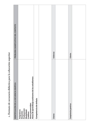 2. Formato de secuencia didáctica para la educación superior 
IDENTIFICACIÓN DE LA SECUENCIA DIDÁTICA PROBLEMA SIGNIFICATIVO DEL CONTEXTO 
Asignatura: 
Duración: 
Profesor(es): 
Modalidad: 
Créditos: 
Horas presenciales: 
Horas de aprendizaje autónomo de los estudiantes: 
Competencia de énfasis 
Criterios Evidencias 
Competencias genéricas Criterios 
 