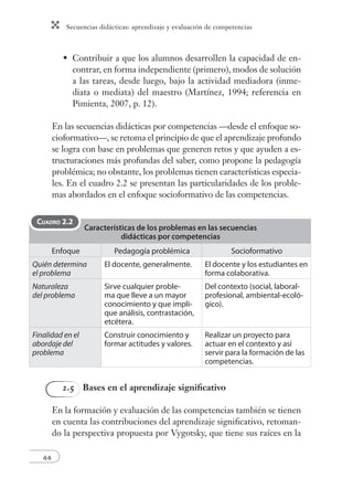 Secuencias didácticas: aprendizaje y evaluación de competencias 
44 
Contribuir a que los alumnos desarrollen la capacidad de en-contrar, 
en forma independiente (primero), modos de solución 
a las tareas, desde luego, bajo la actividad mediadora (inme-diata 
o mediata) del maestro (Martínez, 1994; referencia en 
Pimienta, 2007, p. 12). 
• 
En las secuencias didácticas por competencias —desde el enfoque so-cioformativo—, 
se retoma el principio de que el aprendizaje profundo 
se logra con base en problemas que generen retos y que ayuden a es-tructuraciones 
más profundas del saber, como propone la pedagogía 
problémica; no obstante, los problemas tienen características especia-les. 
En el cuadro 2.2 se presentan las particularidades de los proble-mas 
abordados en el enfoque socioformativo de las competencias. 
Características de los problemas en las secuencias 
didácticas por competencias 
Enfoque Pedagogía problémica Socioformativo 
Quién determina 
el problema 
El docente, generalmente. El docente y los estudiantes en 
forma colaborativa. 
Naturaleza 
del problema 
Sirve cualquier proble-ma 
que lleve a un mayor 
conocimiento y que impli-que 
análisis, contrastación, 
etcétera. 
Del contexto (social, laboral-profesional, 
ambiental-ecoló-gico). 
Finalidad en el 
abordaje del 
problema 
Construir conocimiento y 
formar actitudes y valores. 
Realizar un proyecto para 
actuar en el contexto y así 
servir para la formación de las 
competencias. 
CUADRO 2.2 
2.5 Bases en el aprendizaje signifi cativo 
En la formación y evaluación de las competencias también se tienen 
en cuenta las contribuciones del aprendizaje signifi cativo, retoman-do 
la perspectiva propuesta por Vygotsky, que tiene sus raíces en la 
 