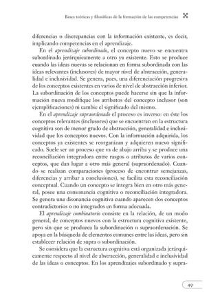 Bases teóricas y fi losófi cas de la formación de las competencias 
49 
diferencias o discrepancias con la información existente, es decir, 
implicando competencias en el aprendizaje. 
En el aprendizaje subordinado, el concepto nuevo se encuentra 
subordinado jerárquicamente a otro ya existente. Esto se produce 
cuando las ideas nuevas se relacionan en forma subordinada con las 
ideas relevantes (inclusores) de mayor nivel de abstracción, genera-lidad 
e inclusividad. Se genera, pues, una diferenciación progresiva 
de los conceptos existentes en varios de nivel de abstracción inferior. 
La subordinación de los conceptos puede hacerse sin que la infor-mación 
nueva modifi que los atributos del concepto inclusor (son 
ejemplifi caciones) ni cambie el signifi cado del mismo. 
En el aprendizaje supraordenado el proceso es inverso: en éste los 
conceptos relevantes (inclusores) que se encuentran en la estructura 
cognitiva son de menor grado de abstracción, generalidad e inclusi-vidad 
que los conceptos nuevos. Con la información adquirida, los 
conceptos ya existentes se reorganizan y adquieren nuevo signifi - 
cado. Suele ser un proceso que va de abajo arriba y se produce una 
reconciliación integradora entre rasgos o atributos de varios con-ceptos, 
que dan lugar a otro más general (supraordenado). Cuan-do 
se realizan comparaciones (proceso de encontrar semejanzas, 
diferencias y arribar a conclusiones), se facilita esta reconciliación 
conceptual. Cuando un concepto se integra bien en otro más gene-ral, 
posee una consonancia cognitiva o reconciliación integradora. 
Se genera una disonancia cognitiva cuando aparecen dos conceptos 
contradictorios o no integrados en forma adecuada. 
El aprendizaje combinatorio consiste en la relación, de un modo 
general, de conceptos nuevos con la estructura cognitiva existente, 
pero sin que se produzca la subordinación o supraordenación. Se 
apoya en la búsqueda de elementos comunes entre las ideas, pero sin 
establecer relación de supra o subordinación. 
Se considera que la estructura cognitiva está organizada jerárqui-camente 
respecto al nivel de abstracción, generalidad e inclusividad 
de las ideas o conceptos. En los aprendizajes subordinado y supra- 
 