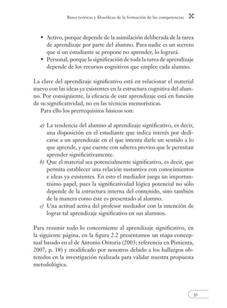 Bases teóricas y fi losófi cas de la formación de las competencias 
51 
Activo, porque depende de la asimilación deliberada de la tarea 
de aprendizaje por parte del alumno. Para nadie es un secreto 
que si un estudiante se propone no aprender, lo logrará. 
Personal, porque la signifi cación de toda la tarea de aprendizaje 
depende de los recursos cognitivos que emplee cada alumno. 
• 
• 
La clave del aprendizaje signifi cativo está en relacionar el material 
nuevo con las ideas ya existentes en la estructura cognitiva del alum-no. 
Por consiguiente, la efi cacia de este aprendizaje está en función 
de su signifi catividad, no en las técnicas memorísticas. 
Para ello los prerrequisitos básicos son: 
a) La tendencia del alumno al aprendizaje signifi cativo, es decir, 
una disposición en el estudiante que indica interés por dedi-carse 
a un aprendizaje en el que intenta darle un sentido a lo 
que aprende, y que cuente con saberes previos que le permitan 
aprender signifi cativamente. 
b) Que el material sea potencialmente signifi cativo, es decir, que 
permita establecer una relación sustantiva con conocimientos 
e ideas ya existentes. En esto el mediador juega un importan-tísimo 
papel, pues la signifi catividad lógica potencial no sólo 
depende de la estructura interna del contenido, sino también 
de la manera como éste es presentado al alumno. 
c) Una actitud activa del profesor mediador con la intención de 
lograr tal aprendizaje signifi cativo en sus alumnos. 
Para resumir todo lo concerniente al aprendizaje signifi cativo, en 
la siguiente página, en la fi gura 2.2 presentamos un mapa concep-tual 
basado en el de Antonio Ontoria (2003; referencia en Pimienta, 
2007, p. 18) y modifi cado por nosotros debido a los hallazgos ob-tenidos 
en la investigación realizada para validar nuestra propuesta 
metodológica. 
 