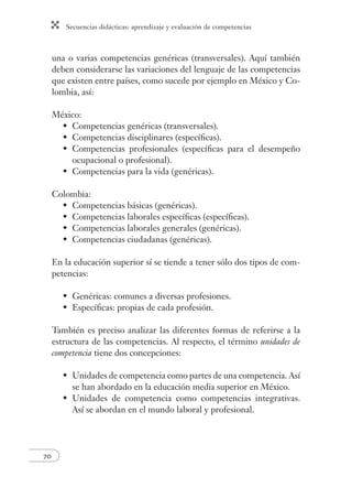 Secuencias didácticas: aprendizaje y evaluación de competencias 
70 
una o varias competencias genéricas (transversales). Aquí también 
deben considerarse las variaciones del lenguaje de las competencias 
que existen entre países, como sucede por ejemplo en México y Co-lombia, 
así: 
México: 
Competencias genéricas (transversales). 
Competencias disciplinares (específi cas). 
Competencias profesionales (específi cas para el desempeño 
ocupacional o profesional). 
Competencias para la vida (genéricas). 
Colombia: 
Competencias básicas (genéricas). 
Competencias laborales específi cas (específi cas). 
Competencias laborales generales (genéricas). 
Competencias ciudadanas (genéricas). 
En la educación superior sí se tiende a tener sólo dos tipos de com-petencias: 
Genéricas: comunes a diversas profesiones. 
Específi cas: propias de cada profesión. 
También es preciso analizar las diferentes formas de referirse a la 
estructura de las competencias. Al respecto, el término unidades de 
competencia tiene dos concepciones: 
Unidades de competencia como partes de una competencia. Así 
se han abordado en la educación media superior en México. 
Unidades de competencia como competencias integrativas. 
Así se abordan en el mundo laboral y profesional. 
• 
• 
• 
• 
• 
• 
• 
• 
• 
• 
• 
• 
 
