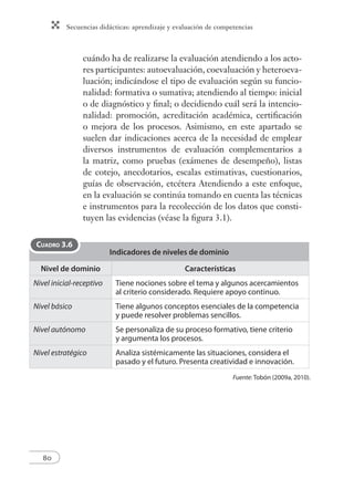 Secuencias didácticas: aprendizaje y evaluación de competencias 
80 
cuándo ha de realizarse la evaluación atendiendo a los acto-res 
participantes: autoevaluación, coevaluación y heteroeva-luación; 
indicándose el tipo de evaluación según su funcio-nalidad: 
formativa o sumativa; atendiendo al tiempo: inicial 
o de diagnóstico y fi nal; o decidiendo cuál será la intencio-nalidad: 
promoción, acreditación académica, certifi cación 
o mejora de los procesos. Asimismo, en este apartado se 
suelen dar indicaciones acerca de la necesidad de emplear 
diversos instrumentos de evaluación complementarios a 
la matriz, como pruebas (exámenes de desempeño), listas 
de cotejo, anecdotarios, escalas estimativas, cuestionarios, 
guías de observación, etcétera Atendiendo a este enfoque, 
en la evaluación se continúa tomando en cuenta las técnicas 
e instrumentos para la recolección de los datos que consti-tuyen 
las evidencias (véase la fi gura 3.1). 
Indicadores de niveles de dominio 
Nivel de dominio Características 
Nivel inicial-receptivo Tiene nociones sobre el tema y algunos acercamientos 
al criterio considerado. Requiere apoyo continuo. 
Nivel básico Tiene algunos conceptos esenciales de la competencia 
y puede resolver problemas sencillos. 
Nivel autónomo Se personaliza de su proceso formativo, tiene criterio 
y argumenta los procesos. 
Nivel estratégico Analiza sistémicamente las situaciones, considera el 
pasado y el futuro. Presenta creatividad e innovación. 
Fuente: Tobón (2009a, 2010). 
CUADRO 3.6 
 