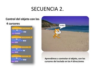 SECUENCIA 2.
Control del objeto con los
4 cursores
Aprendimos a controlar el objeto, con los
cursores del teclado en las 4 direcciones
 