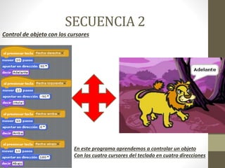 SECUENCIA 2
Control de objeto con los cursores
En este programa aprendemos a controlar un objeto
Con los cuatro cursores del teclado en cuatro direcciones
 