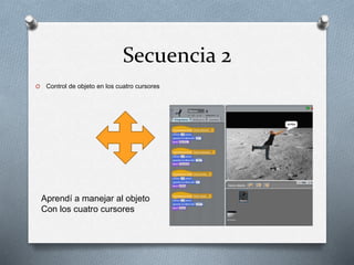 Secuencia 2
O Control de objeto en los cuatro cursores
Aprendí a manejar al objeto
Con los cuatro cursores
 