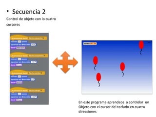 • Secuencia 2
Control de objeto con lo cuatro
cursores
En este programa aprendeos a controlar un
Objeto con el cursor del teclado en cuatro
direcciones