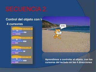 SECUENCIA 2.
Control del objeto con los
4 cursores
Aprendimos a controlar el objeto, con los
cursores del teclado en las 4 direcciones
 