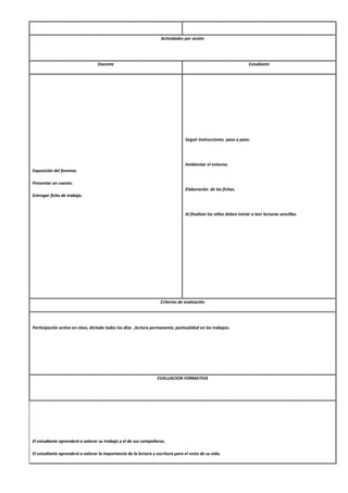 Actividades por sesión
Docente Estudiante
Exposición del fonema.
Presentar un cuento.
Entregar ficha de trabajo.
Seguir instrucciones paso a paso.
Ambientar el entorno.
Elaboración de las fichas.
Al finalizar los niños deben iniciar a leer lecturas sencillas.
Criterios de evaluación
Participación activa en clase, dictado todos los días ,lectura permanente, puntualidad en los trabajos.
EVALUACION FORMATIVA
El estudiante aprenderá a valorar su trabajo y el de sus compañeros.
El estudiante aprenderá a valorar la importancia de la lectura y escritura para el resto de su vida.
 
