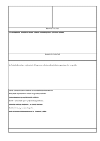 Criterios de evaluación
Se Evaluará talleres, participación en clase, cuaderno, actividades grupales, ejercicios en el tablero.
EVALUACION FORMATIVA
La Evaluación formativa, se realiza a través de los procesos realizados en las actividades propuestas en clase por periodo.
Plan de mejoramiento para estudiantes con necesidades educativas especiales
En el plan de mejoramiento se realizan las siguientes actividades:
Realizar diagnostico personal detectando la falencia.
Remitir a la maestra de apoyo Y profesionales especializados.
Realizar el respectivo seguimiento a los procesos anteriores.
Fortalecimiento del proceso con los padres.
Estar en constante retroalimentación con los estudiantes y padres.
 