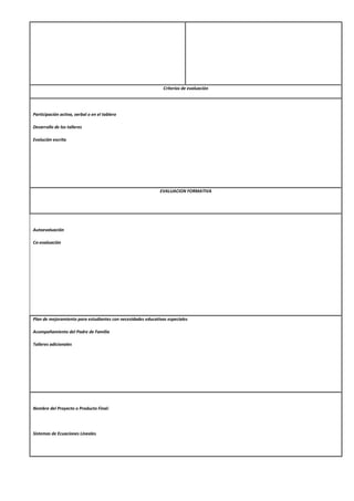 Criterios de evaluación
Participación activa, verbal o en el tablero
Desarrollo de los talleres
Evolución escrita
EVALUACION FORMATIVA
Autoevaluación
Co-evaluación
Plan de mejoramiento para estudiantes con necesidades educativas especiales
Acompañamiento del Padre de Familia
Talleres adicionales
Nombre del Proyecto o Producto Final:
Sistemas de Ecuaciones Lineales
 