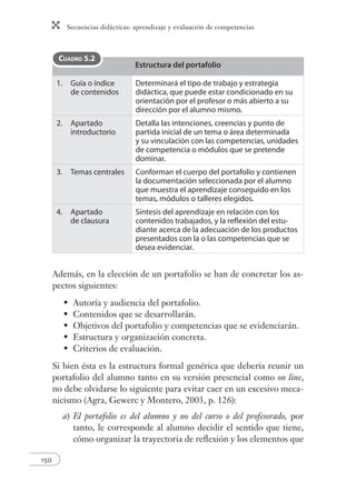 Secuencias didácticas: aprendizaje y evaluación de competencias
150
Estructura del portafolio
1. Guía o índice
de contenidos
Determinará el tipo de trabajo y estrategia
didáctica, que puede estar condicionado en su
orientación por el profesor o más abierto a su
dirección por el alumno mismo.
2. Apartado
introductorio
Detalla las intenciones, creencias y punto de
partida inicial de un tema o área determinada
y su vinculación con las competencias, unidades
de competencia o módulos que se pretende
dominar.
3. Temas centrales Conforman el cuerpo del portafolio y contienen
la documentación seleccionada por el alumno
que muestra el aprendizaje conseguido en los
temas, módulos o talleres elegidos.
4. Apartado
de clausura
Síntesis del aprendizaje en relación con los
contenidos trabajados, y la reflexión del estu-
diante acerca de la adecuación de los productos
presentados con la o las competencias que se
desea evidenciar.
Además, en la elección de un portafolio se han de concretar los as-
pectos siguientes:
Autoría y audiencia del portafolio.
Contenidos que se desarrollarán.
Objetivos del portafolio y competencias que se evidenciarán.
Estructura y organización concreta.
Criterios de evaluación.
Si bien ésta es la estructura formal genérica que debería reunir un
portafolio del alumno tanto en su versión presencial como on line,
no debe olvidarse lo siguiente para evitar caer en un excesivo meca-
nicismo (Agra, Gewerc y Montero, 2003, p. 126):
a) El portafolio es del alumno y no del curso o del profesorado, por
tanto, le corresponde al alumno decidir el sentido que tiene,
cómo organizar la trayectoria de reﬂexión y los elementos que
•
•
•
•
•
CUADRO 5.2
 