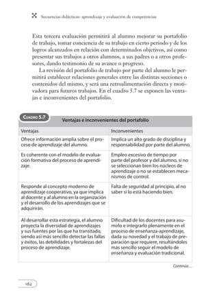 Secuencias didácticas: aprendizaje y evaluación de competencias
162
Continúa…
Esta tercera evaluación permitirá al alumno mejorar su portafolio
de trabajo, tomar conciencia de su trabajo en cierto periodo y de los
logros alcanzados en relación con determinados objetivos, así como
presentar sus trabajos a otros alumnos, a sus padres o a otros profe-
sores, dando testimonio de su avance o progreso.
La revisión del portafolio de trabajo por parte del alumno le per-
mitirá establecer relaciones generales entre las distintas secciones o
contenidos del mismo, y será una retroalimentación directa y moti-
vadora para futuros trabajos. En el cuadro 5.7 se exponen las venta-
jas e inconvenientes del portafolio.
Ventajas e inconvenientes del portafolio
Ventajas Inconvenientes
Ofrece información amplia sobre el pro-
ceso de aprendizaje del alumno.
Implica un alto grado de disciplina y
responsabilidad por parte del alumno.
Es coherente con el modelo de evalua-
ción formativa del proceso de aprendi-
zaje.
Empleo excesivo de tiempo por
parte del profesor y del alumno, si no
se seleccionan bien los núcleos de
aprendizaje o no se establecen meca-
nismos de control.
Responde al concepto moderno de
aprendizaje cooperativo, ya que implica
al docente y al alumno en la organización
y el desarrollo de los aprendizajes que se
adquirirán.
Falta de seguridad al principio, al no
saber si lo está haciendo bien.
Al desarrollar esta estrategia, el alumno
proyecta la diversidad de aprendizajes
y sus fuentes por las que ha transitado,
siendo así más sencillo detectar las fallas
y éxitos, las debilidades y fortalezas del
proceso de aprendizaje.
Dificultad de los docentes para asu-
mirlo e integrarlo plenamente en el
proceso de enseñanza-aprendizaje,
dada su novedad y el trabajo de pre-
paración que requiere, resultándoles
más sencillo seguir el modelo de
enseñanza y evaluación tradicional.
CUADRO 5.7
 