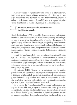 El modelo de competencias...
7
Muchas veces no se siguen dichos principios en la interpretación,
argumentación y presentación de propuestas educativas, no porque
haya desacuerdo, sino más bien por falta de información, análisis y
coherencia. En ocasiones sucede también que sí se siguen los prin-
cipios descritos en el cuadro 1.1, aunque en forma implícita.
1.3 Enfoques actuales de las competencias.
Análisis comparado
Desde la década de 1990, el modelo de competencias en la educa-
ción se ha consolidado como un nuevo corpus teórico y metodológi-
co para orientar el currículo, la gestión educativa y los procesos de
aprendizaje y evaluación. Sin embargo, aunque hoy en día se com-
parte una serie de principios en este modelo, la realidad es que hay
enfoques o perspectivas de las competencias que enfatizan determi-
nados aspectos y tienen visiones diferentes de los mismos principios
acordados.
Los diversos enfoques de las competencias se deben a académicos
que han formulado sus propuestas en este campo desde diferentes
contextos, líneas de investigación, proyectos de aplicación, propósi-
tos cientíﬁcos y epistemologías de base. Asimismo, los énfasis están
orientados en gran parte por sus relaciones con otros modelos y
enfoques pedagógicos.
El Instituto CIFE (Centro de Investigación en Formación
y Evaluación) ha identiﬁcado cuatro grandes enfoques de las com-
petencias a nivel mundial: funcionalista, conductual, constructivista
y socioformativo. Hay muchos más, como el crítico social, el holís-
tico-sistémico, etc., pero en la práctica esos cuatro enfoques son los
que más impacto tienen en la educación actual.
En el cuadro 1.2 (véase la página 9) se comparan los cuatro en-
foques. A nivel histórico, surgieron en escenarios y con postulados
diferentes. El enfoque conductual comenzó a desarrollarse a ﬁnales
de la década de 1970 y se posicionó en el decenio siguiente, toman-
do algunos postulados del modelo pedagógico conductual. Así se ha
 