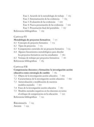 Fase 1. Acuerdo de la metodología de trabajo 165
Fase 2: Sistematización de las evidencias 165
Fase 3: Evaluación de las evidencias 166
Fase 4: Nueva presentación de las evidencias 166
Fase 5: Presentación ﬁnal del portafolio 167
Referencias bibliográﬁcas 169
Capítulo VI
Metodología de proyectos formativos 171
6.1 Concepto de proyecto formativo 172
6.2 Tipos de proyectos 172
6.3 Componentes esenciales de un proyecto formativo 174
6.4 Algunos lineamientos metodológicos para abordar
los proyectos formativos con los estudiantes 180
6.5 Ventajas de trabajar por proyectos formativos 181
Referencias bibliográﬁcas 183
Capítulo VII
Competencias docentes y formación: la investigación-acción
educativa como estrategia de cambio 185
7.1 Objeto de la investigación acción-educativa 186
7.2 Características de la investigación-acción educativa 186
7.3 Autoevaluación y modiﬁcación de nuestros
modelos mentales 187
7.4 Fases de la investigación-acción educativa 187
7.5 Modelos mentales negativos en los docentes en torno
al enfoque de competencias en la educación 190
Referencias bibliográﬁcas 192
Bibliografía 193
Anexos 199
 