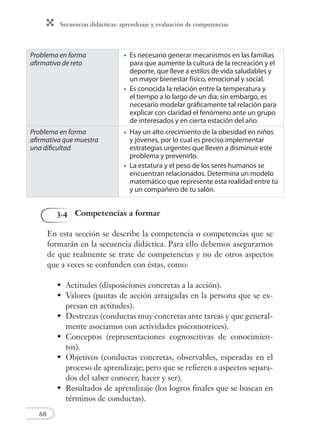Secuencias didácticas: aprendizaje y evaluación de competencias
68
3.4 Competencias a formar
En esta sección se describe la competencia o competencias que se
formarán en la secuencia didáctica. Para ello debemos asegurarnos
de que realmente se trate de competencias y no de otros aspectos
que a veces se confunden con éstas, como:
Actitudes (disposiciones concretas a la acción).
Valores (pautas de acción arraigadas en la persona que se ex-
presan en actitudes).
Destrezas (conductas muy concretas ante tareas y que general-
mente asociamos con actividades psicomotrices).
Conceptos (representaciones cognoscitivas de conocimien-
tos).
Objetivos (conductas concretas, observables, esperadas en el
proceso de aprendizaje; pero que se reﬁeren a aspectos separa-
dos del saber conocer, hacer y ser).
Resultados de aprendizaje (los logros ﬁnales que se buscan en
términos de conductas).
•
•
•
•
•
•
Problema en forma
afirmativa de reto
Es necesario generar mecanismos en las familias
para que aumente la cultura de la recreación y el
deporte, que lleve a estilos de vida saludables y
un mayor bienestar físico, emocional y social.
Es conocida la relación entre la temperatura y
el tiempo a lo largo de un día; sin embargo, es
necesario modelar gráficamente tal relación para
explicar con claridad el fenómeno ante un grupo
de interesados y en cierta estación del año.
•
•
Problema en forma
afirmativa que muestra
una dificultad
Hay un alto crecimiento de la obesidad en niños
y jóvenes, por lo cual es preciso implementar
estrategias urgentes que lleven a disminuir este
problema y prevenirlo.
La estatura y el peso de los seres humanos se
encuentran relacionados. Determina un modelo
matemático que represente esta realidad entre tú
y un compañero de tu salón.
•
•
 