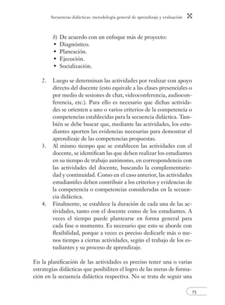 Secuencias didácticas: metodología general de aprendizaje y evaluación
75
b) De acuerdo con un enfoque más de proyecto:
Diagnóstico.
Planeación.
Ejecución.
Socialización.
2. Luego se determinan las actividades por realizar con apoyo
directo del docente (esto equivale a las clases presenciales o
por medio de sesiones de chat, videoconferencia, audiocon-
ferencia, etc.). Para ello es necesario que dichas activida-
des se orienten a uno o varios criterios de la competencia o
competencias establecidas para la secuencia didáctica. Tam-
bién se debe buscar que, mediante las actividades, los estu-
diantes aporten las evidencias necesarias para demostrar el
aprendizaje de las competencias propuestas.
3. Al mismo tiempo que se establecen las actividades con el
docente, se identiﬁcan las que deben realizar los estudiantes
en su tiempo de trabajo autónomo, en correspondencia con
las actividades del docente, buscando la complementarie-
dad y continuidad. Como en el caso anterior, las actividades
estudiantiles deben contribuir a los criterios y evidencias de
la competencia o competencias consideradas en la secuen-
cia didáctica.
4. Finalmente, se establece la duración de cada una de las ac-
tividades, tanto con el docente como de los estudiantes. A
veces el tiempo puede plantearse en forma general para
cada fase o momento. Es necesario que esto se aborde con
ﬂexibilidad, porque a veces es preciso dedicarle más o me-
nos tiempo a ciertas actividades, según el trabajo de los es-
tudiantes y su proceso de aprendizaje.
En la planiﬁcación de las actividades es preciso tener una o varias
estrategias didácticas que posibiliten el logro de las metas de forma-
ción en la secuencia didáctica respectiva. No se trata de seguir una
•
•
•
•
 