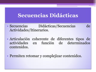 Secuencias Didácticas
• Secuencias Didácticas/Secuencias de
Actividades/Itinerarios.
• Articulación coherente de diferentes tipos de
actividades en función de determinados
contenidos.
• Permiten retomar y complejizar contenidos.
 