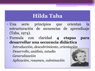 Hilda Taba
• Una serie principios que orientan la
estructuración de secuencias de aprendizaje
(Taba, 1974).
• Formula con claridad 4 etapas para
desarrollar una secuencia didáctica
▫ Introducción, descubrimiento, orientación
▫ Desarrollo, análisis, estudio
▫ Generalización
▫ Aplicación, resumen, culminación
 