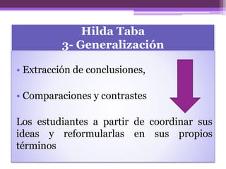 Hilda Taba
3- Generalización
• Extracción de conclusiones,
• Comparaciones y contrastes
Los estudiantes a partir de coordinar sus
ideas y reformularlas en sus propios
términos
 