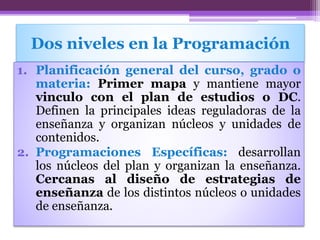 Dos niveles en la Programación
1. Planificación general del curso, grado o
materia: Primer mapa y mantiene mayor
vinculo con el plan de estudios o DC.
Definen la principales ideas reguladoras de la
enseñanza y organizan núcleos y unidades de
contenidos.
2. Programaciones Específicas: desarrollan
los núcleos del plan y organizan la enseñanza.
Cercanas al diseño de estrategias de
enseñanza de los distintos núcleos o unidades
de enseñanza.
 