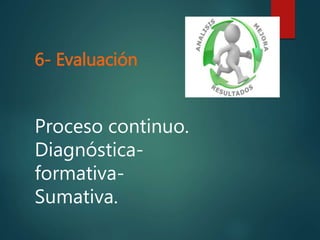 6- Evaluación
Proceso continuo.
Diagnóstica-
formativa-
Sumativa.
 