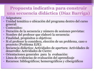 Propuesta indicativa para construir
una secuencia didáctica (Díaz Barriga)
• Asignatura:
• Unidad temática o ubicación del programa dentro del curso
general:
• Contenidos:
• Duración de la secuencia y número de sesiones previstas:
• Nombre del profesor que elaboró la secuencia:
• Finalidad, propósitos u objetivos:
• Si el profesor lo considera, elección de un problema, caso o
proyecto (Problema EJE):
• Secuencia didáctica: Actividades de apertura: Actividades de
desarrollo: Actividades de Cierre:
• Orientaciones generales para la evaluación:
• Línea de evidencias de evaluación del aprendizaje
• Recursos: bibliográficos; hemerográficos y cibergráficos
 